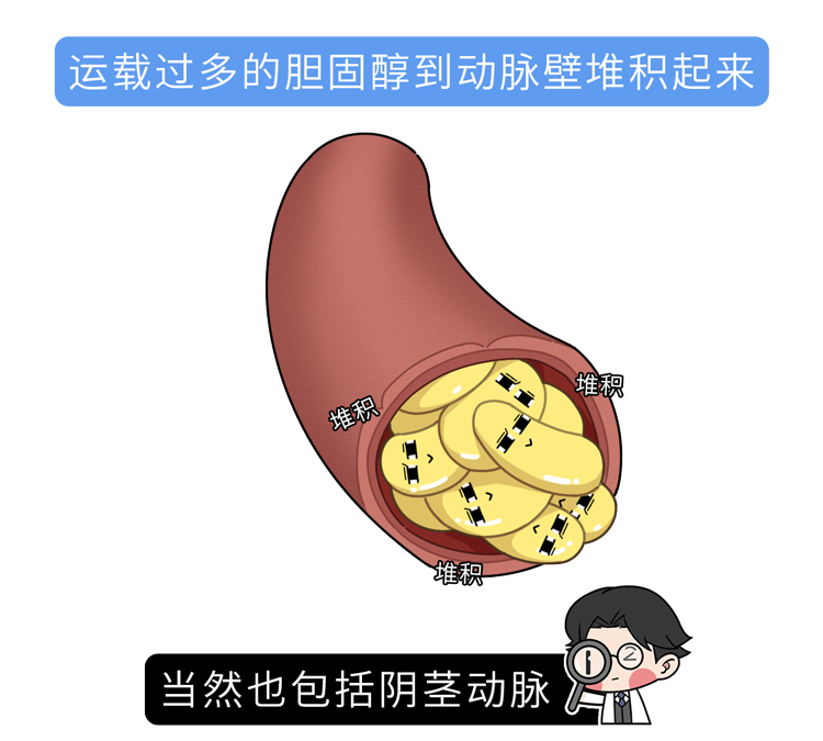 吃夜宵等于慢性自杀 睡前做这件事 才是真的伤身 凤凰网健康 凤凰网