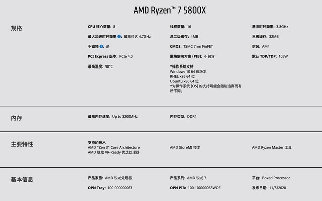 游戏玩家的殿堂级神器:ROG 光魔 G15
