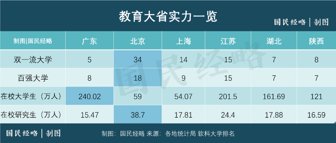 2021浙江各县gdp(2)