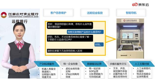 亮相GAIR全球人工智能与机器人大会 京东云全面展示人工智能创新实践