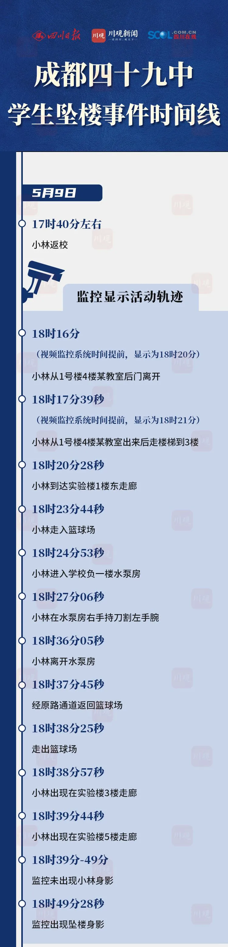 95成都僵尸事件经过（95成都僵尸案是真的吗） 第1张