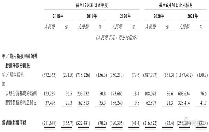 超越3nm!三大晶体管结构方案解读