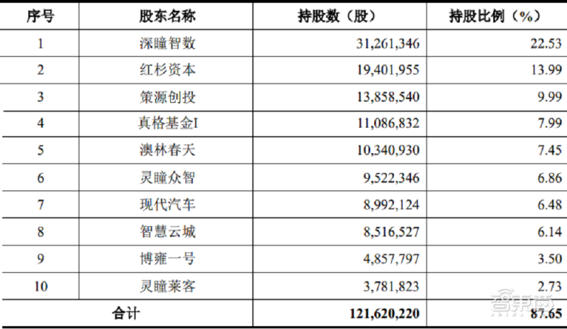 无人机能“听声辩位”了!听到呼救声就能定位求助者