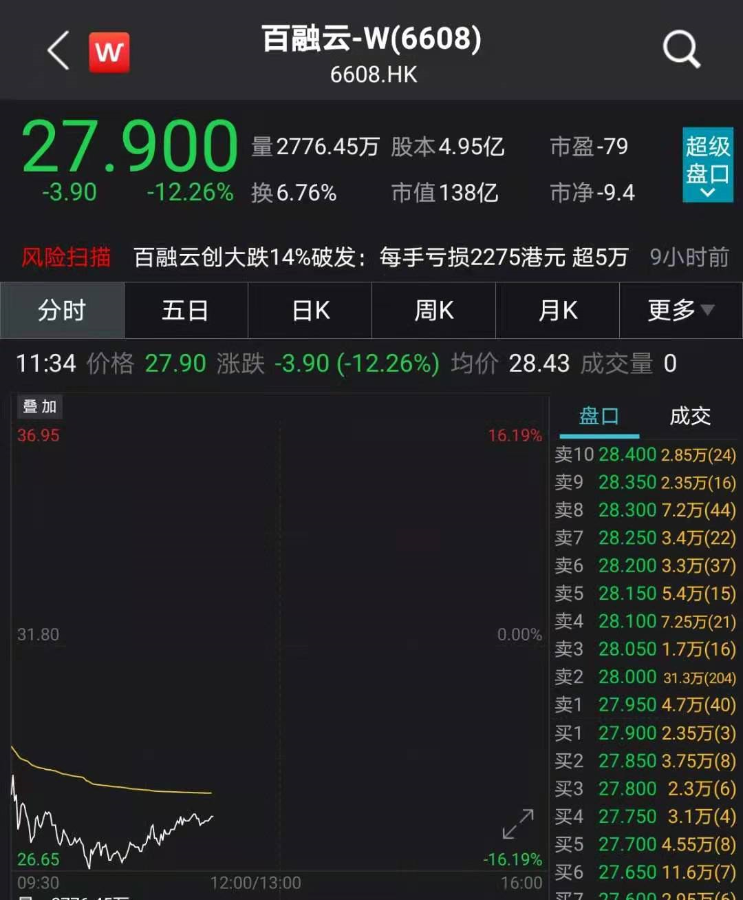 梦幻股票钱取不出来怎么办
