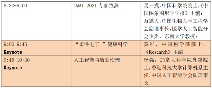 数十位放射科主任与AI专家齐聚,2021年医学人工智能大会将在京召开