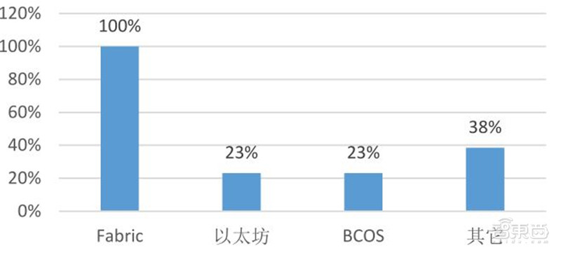 传台积电拟赴日建首座海外先进封装厂,日本多家半导体上市公司股价上涨