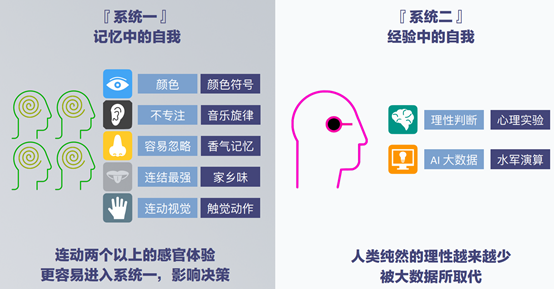 掌握3大关键时刻,实现自我升值__凤凰网