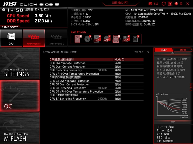 恐怖的战神主板!微星Z590 ACE套装评测:内存与CPU超频独步天下