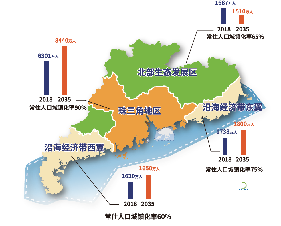 长沙2019常住人口_长沙人口密度图