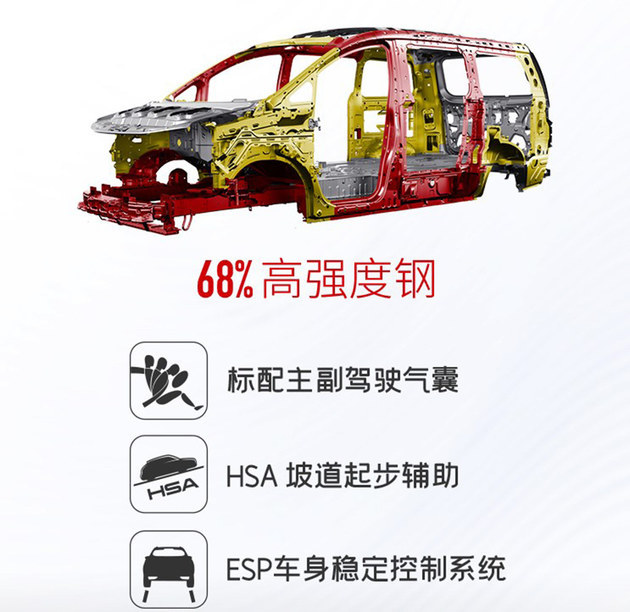 一口价12.98万 瑞风M4自动挡正式上市