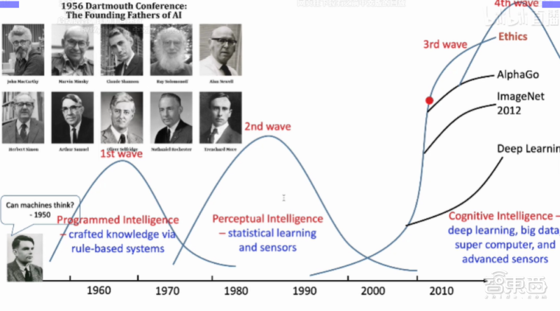 英特尔新CEO首秀财报会议:公布7nm和外包计划新进展