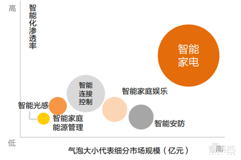 5G技术新突破，毫米波设备成本大幅降低，天线还能直接“打印”