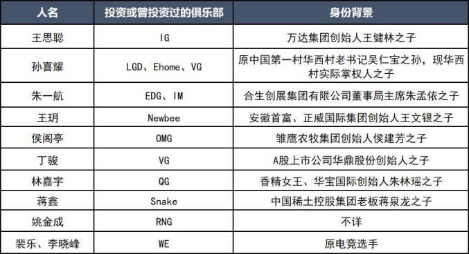 图片来自微信公号：手游矩阵