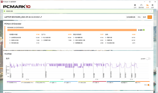 PCMark 10跑分成绩