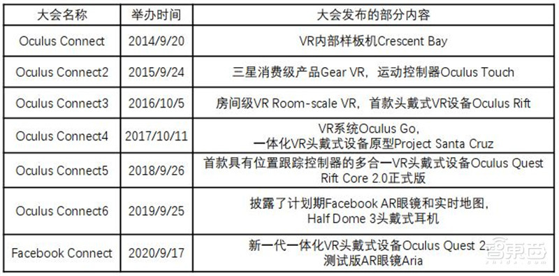 电子五所恩云飞：国产汽车芯片突围需从应用层面抓紧质量管控