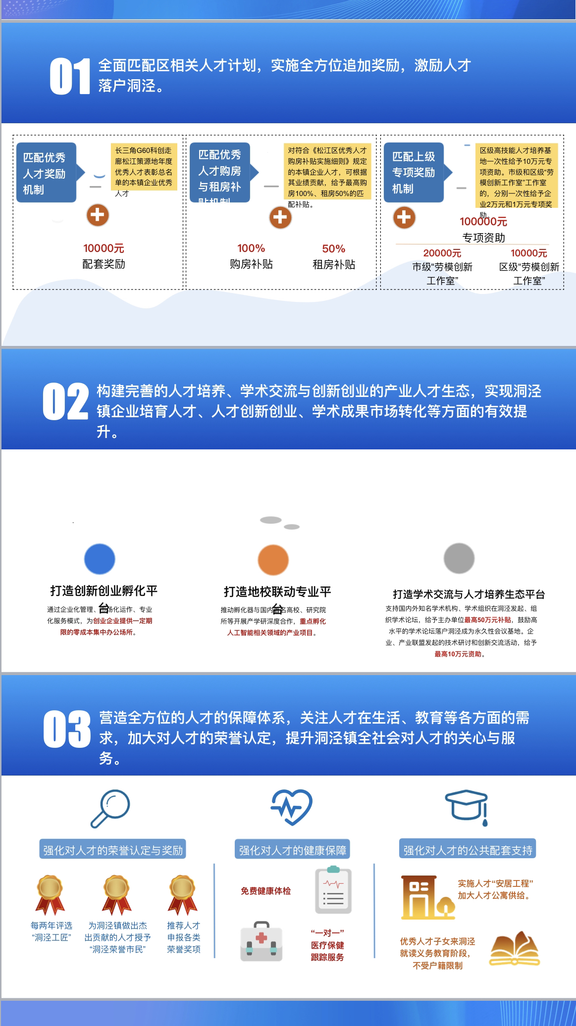 松江区人工智能小镇洞泾,发布人才入驻“超大礼包”