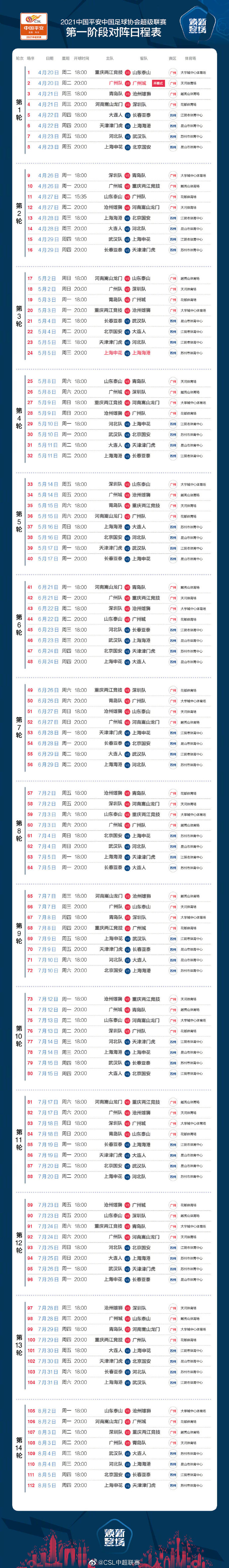 中超揭幕战上演<em>广州</em><em>德比</em>，国安首战对阵申花