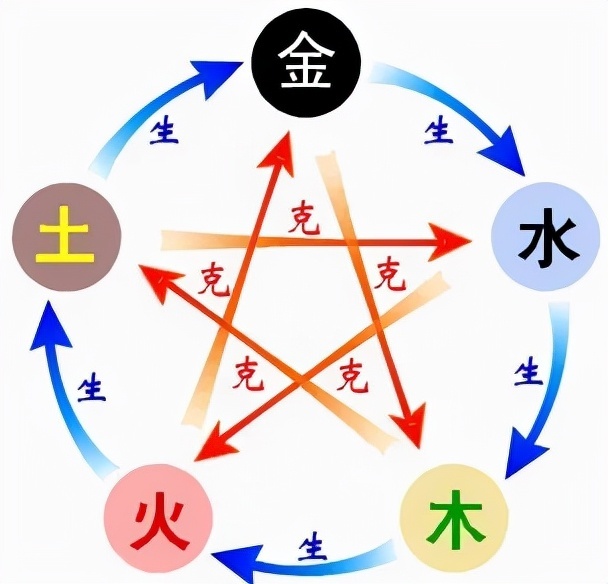 金陵私邸甘熙宅第，缘何“坐南朝北”？这要从“气”说起__凤凰网