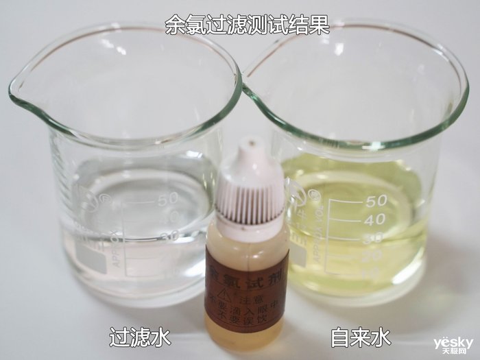 出水超快 云米泉先净水器Super Pro 1200G评测