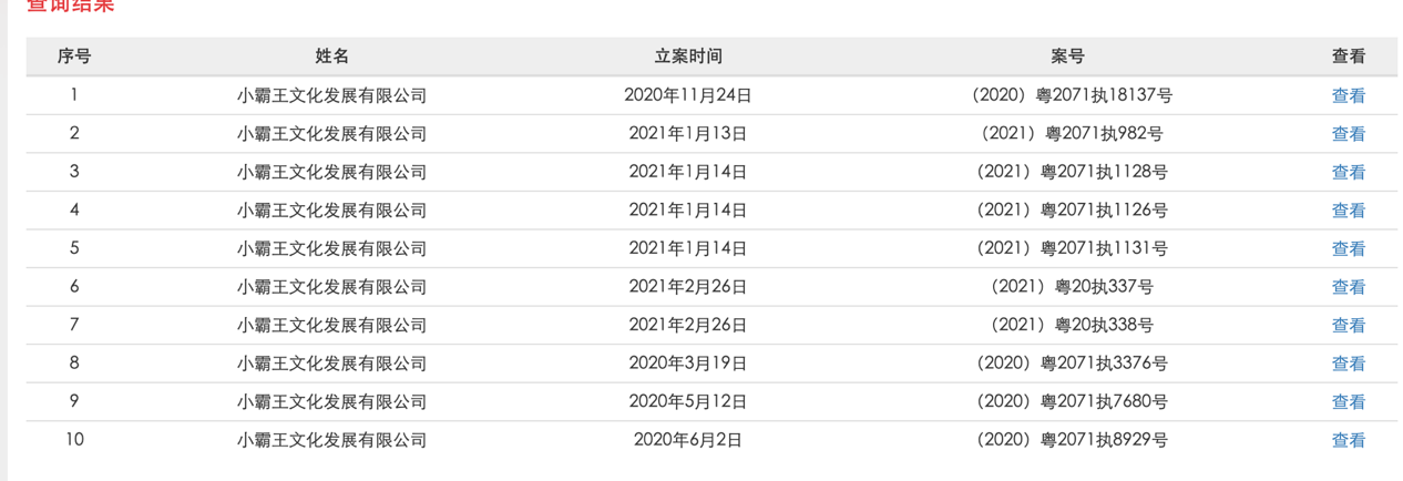 小霸王文化涉嫌非法集资被查 曾画500亿上市“大饼”(图7)
