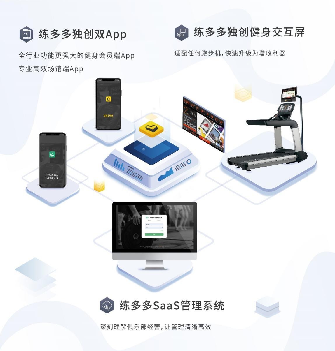 健身App开发引领健康生活新风尚