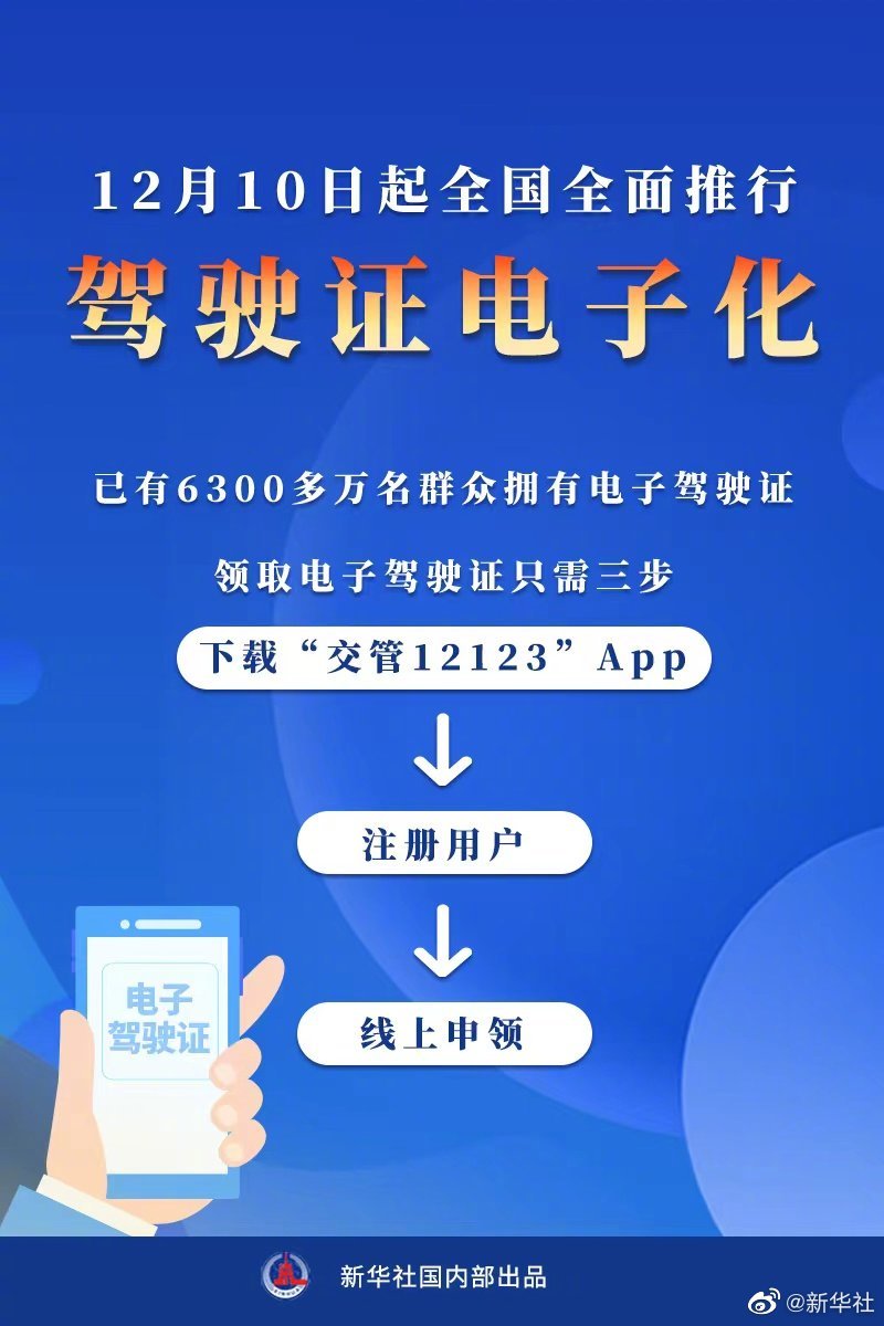 驾驶证电子化今起全国推广 已有6300多万人拥有电子驾驶证