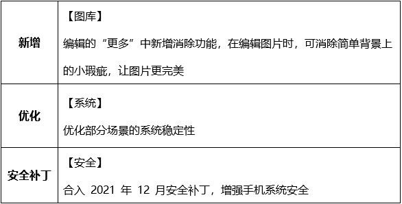 【软件更新】Mate X2 2.0.0.218发布说明(图片编辑新增消除功能等)
