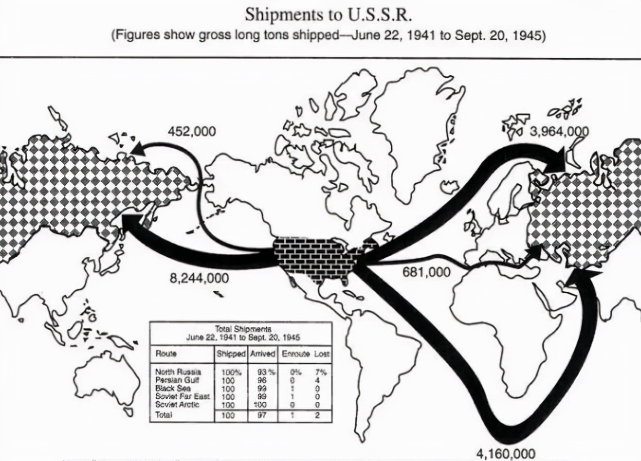没美英援助苏军1941年会崩盘守不住莫斯科吗？