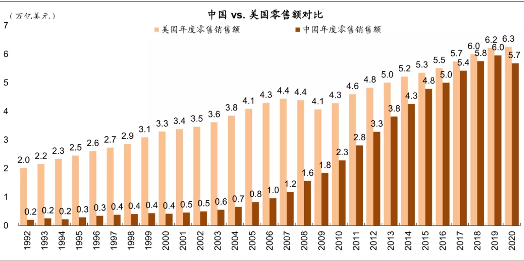 淮北十四五gdp目标_十四五 GDP增速为何不设量化目标(3)