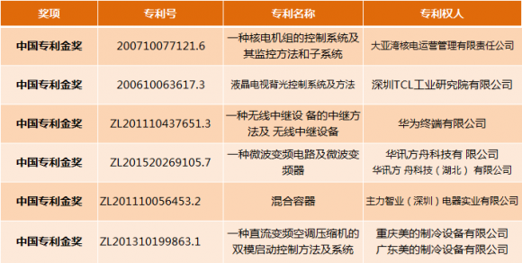 知识产权专业是干什么的_知识产权专业是什么学位_产权干知识专业是干什么的