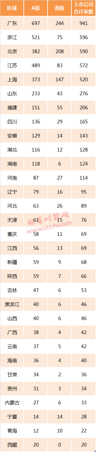 深圳gdp2025突破6万亿_霸气!深圳一个区立“小目标”:2025年GDP1万亿≈整区铺50元大钞