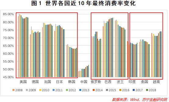 波兰俄罗斯gdp_波兰球俄罗斯球图片(2)