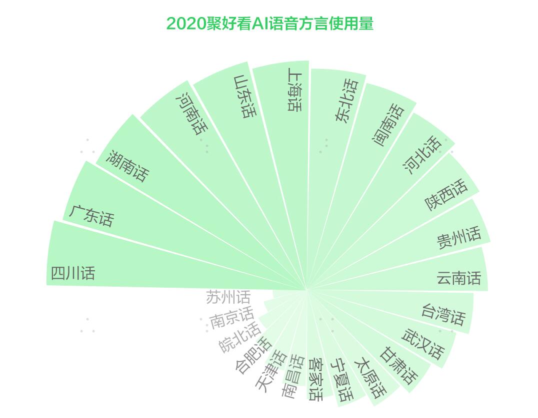 什么色号最不挑人？聚好看大数据揭秘最受欢迎TOP5口红色_凤凰网