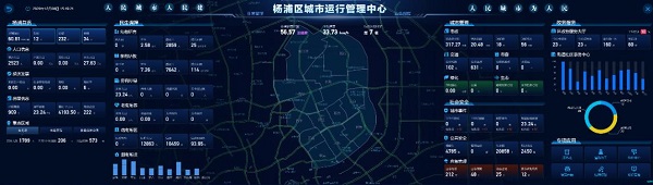 2021中国品牌日 上海电气邀您共襄数字化转型成果插图(4)