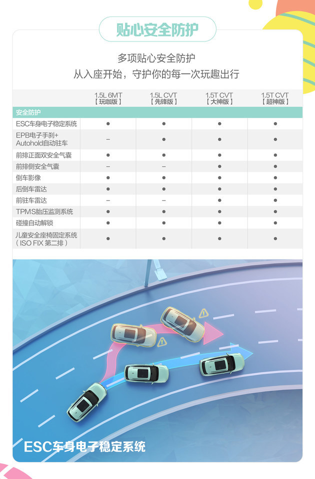 详细配置曝光 宝骏RS-3 SOODA将于11月15日上市