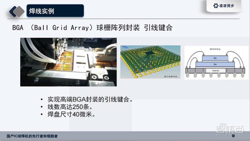 奥比中光首推iToF智能视觉平台 用三类产品推动3D视觉应用