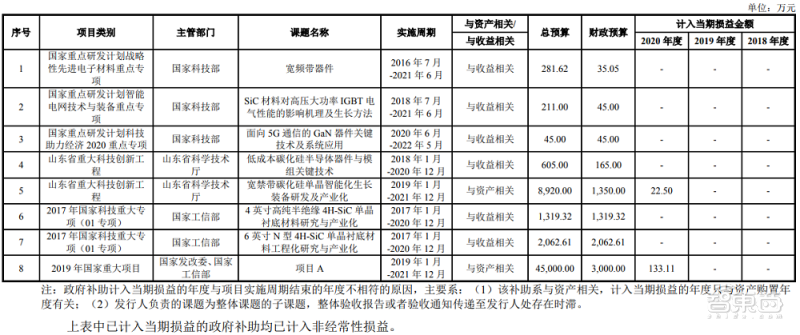 创企用AI测谎判别保险理赔,惨遭美国社会严重抵制