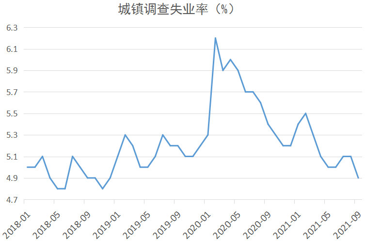 中国gdp三季度2020_中国珠宝玉石首饰行业协会(3)