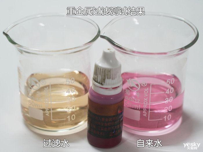 出水超快 云米泉先净水器Super Pro 1200G评测