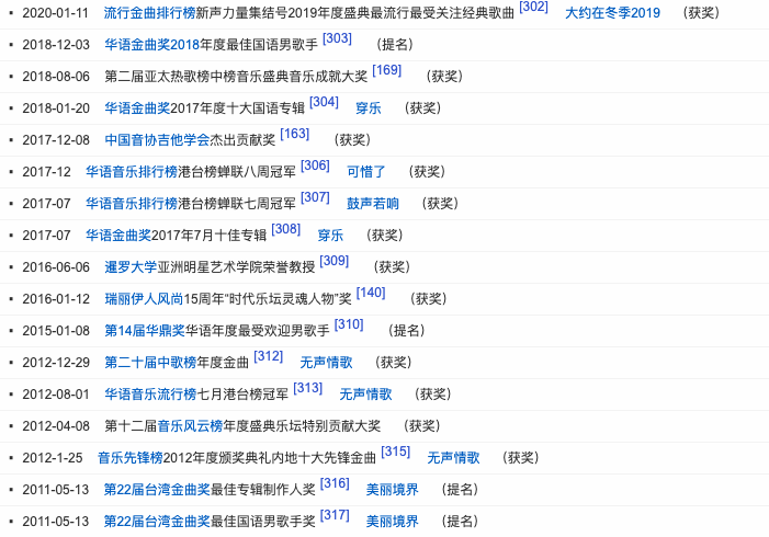 61岁齐秦近况曝光 接廉价商演捞金令人唏嘘