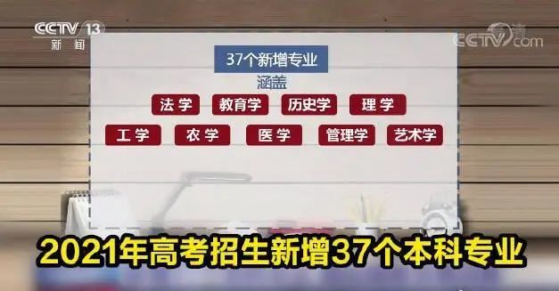 2021高考新增37个本科专业,人工智能大规模渗透