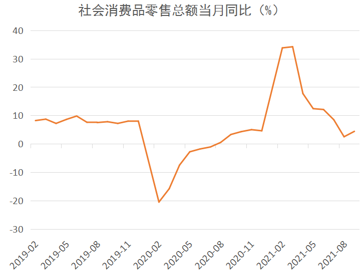 一季度gdp或两位数增长_2016国家海洋局事业单位招聘考试大纲