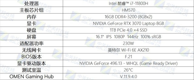 你的硬核游戏神机:惠普OMEN暗影精灵7三大优势解读