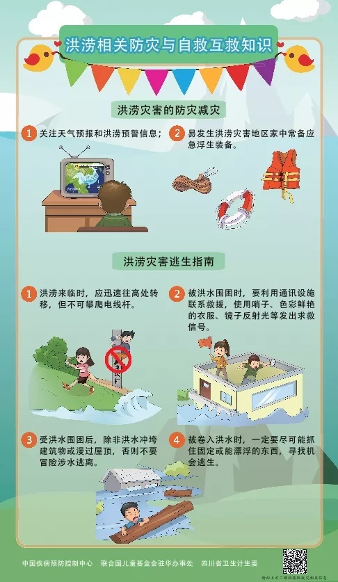 洪涝相关防灾与自救互救知识