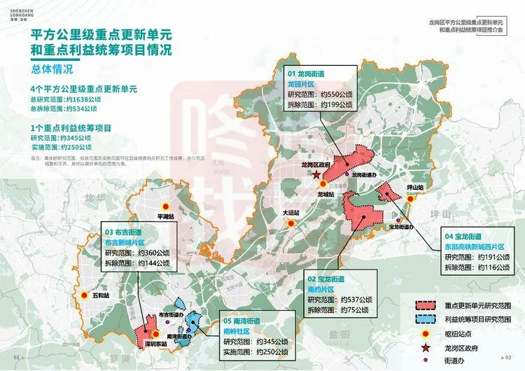 今年7月初,坂田五和枢纽片区纳入龙岗区重点旧改拆迁范围.