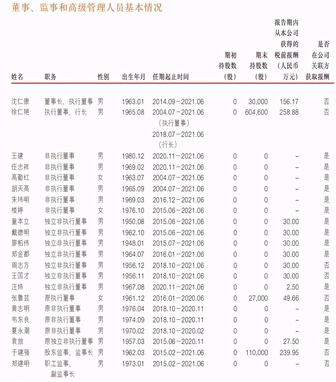 浙商银行流水账单 凤凰网