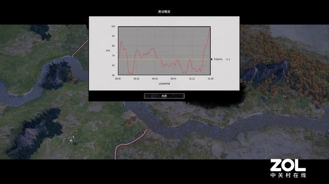NVIDIA GeForce RTX 3060笔记本电脑GPU加持 神舟Z8-CA5NP评测