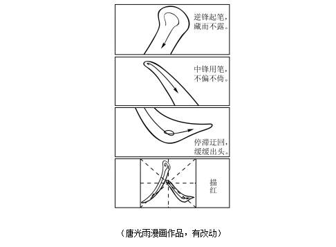 我来写高考做文丨“人”有几种写法？（写人做文高中）