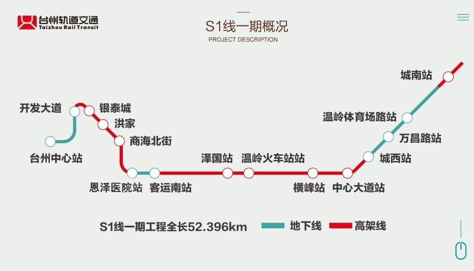 8月,日立电梯中标台州市域铁路s1线一期工程,为该项目提供25台垂直