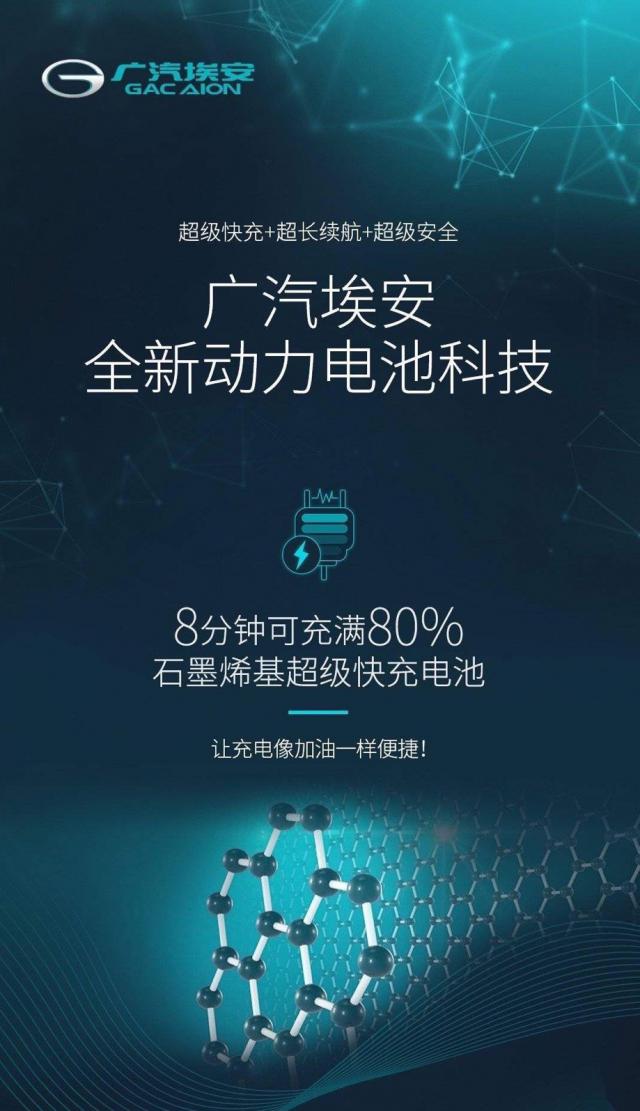 亚星游戏官网3338分钟可充满80%续航达1000km广汽埃安石墨烯电池即将量产(图1)